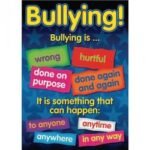 Bullying Poster Set Pack of 6