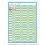 Kudos System Classroom Charts