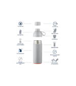 Ocean Bottle - Rock - Image 7