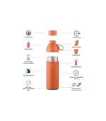 Ocean Bottle - Sun - Image 5